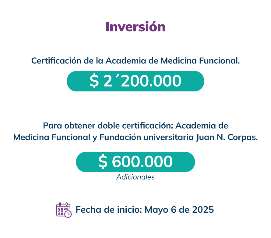 Inversion Inversion