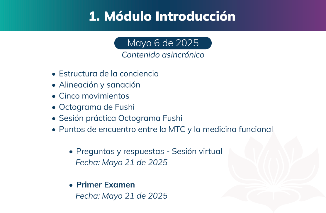 M1-2 M1-2